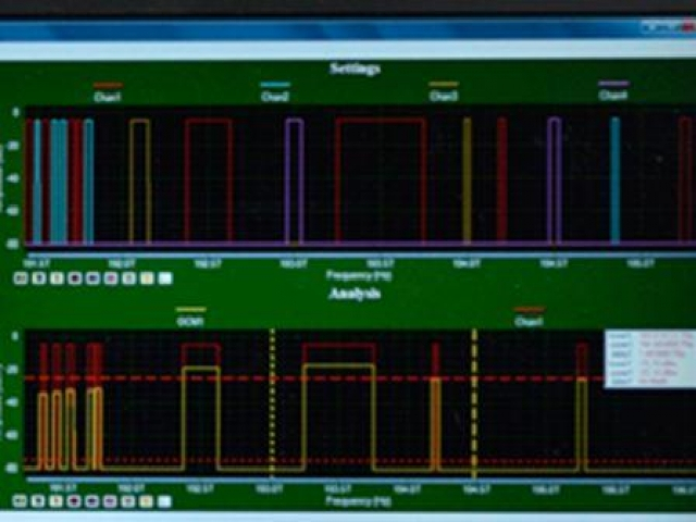 Fiber Optic Test &amp; Measurement