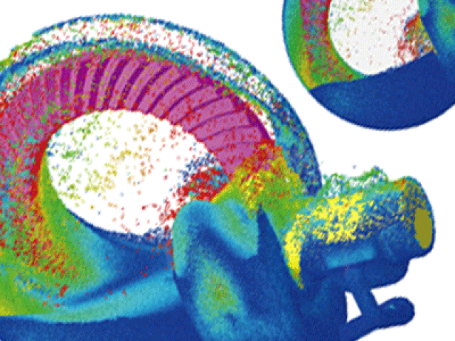 Sensing, Physical Measurement &amp; Modeling