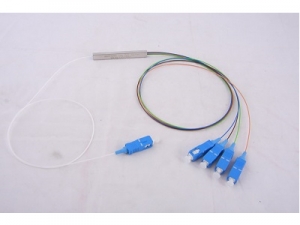 SC Module Optical Splitter